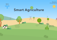 Smart agriculture IoT trends