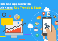 South Korea mobile and app markets